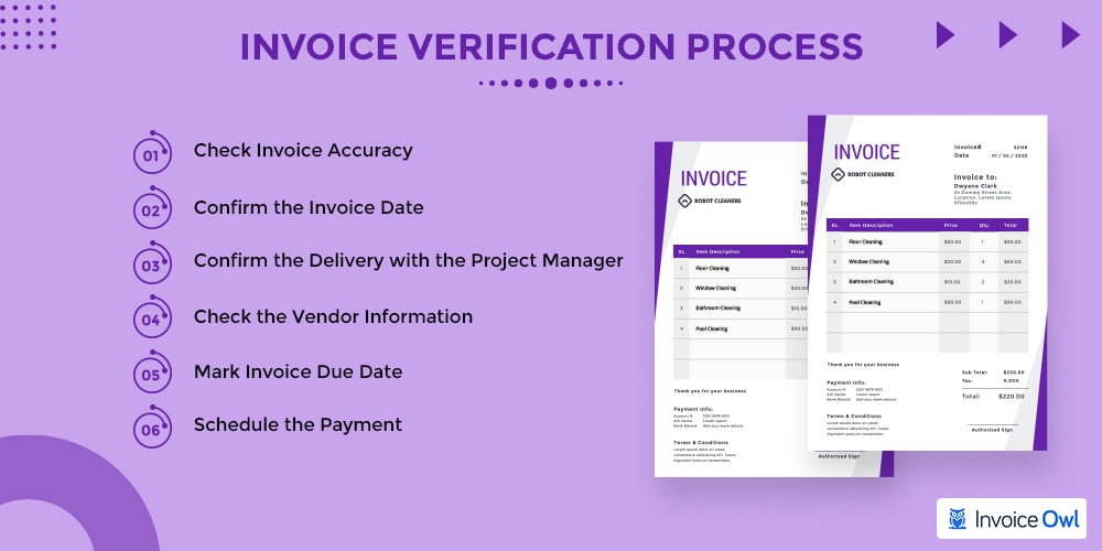 Checking Invoices with Accuracy