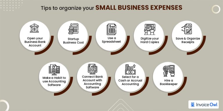 10 Tips on How To Organize Expenses For a Small Business