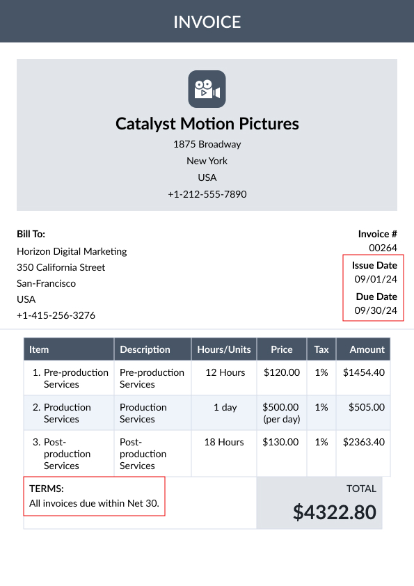 Net 30 mean on an invoice