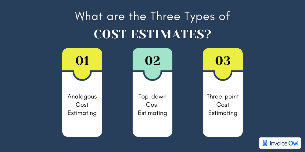  What Is Cost Estimation In Project Management 