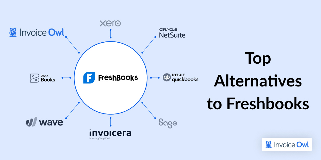 Alternative to FreshBooks