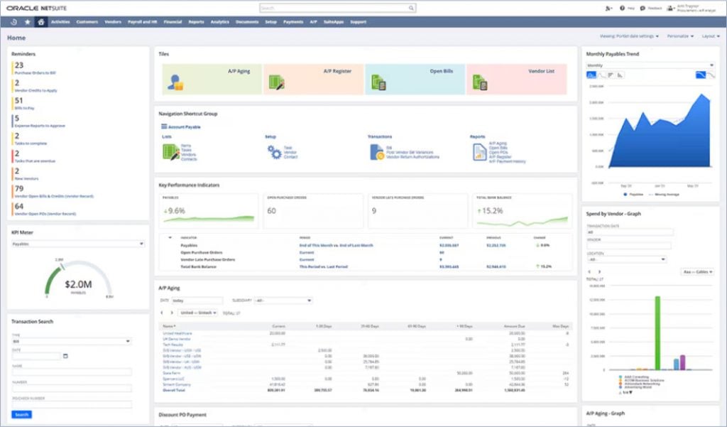 NetSuite dashboard