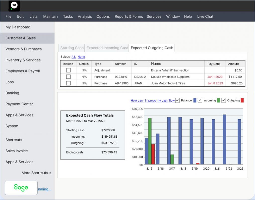 Sage50 cashflow dashboard