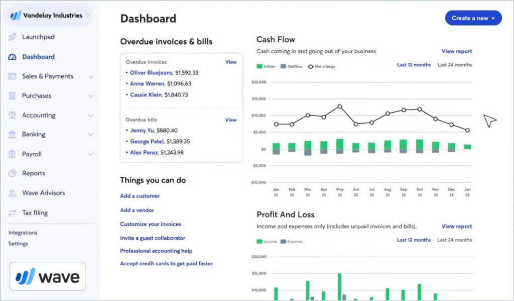 Wave Invoice dashboard