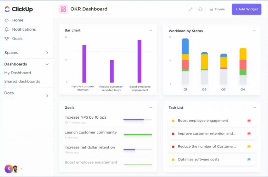 Dashboard of ClickUp