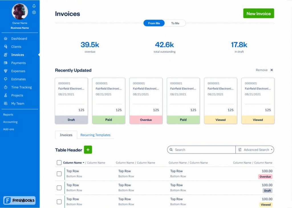 Dashboard of FreshBooks