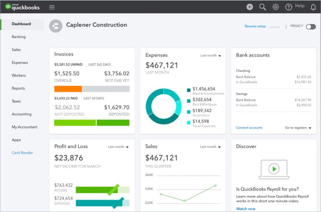 Dashboard of QuickBooks