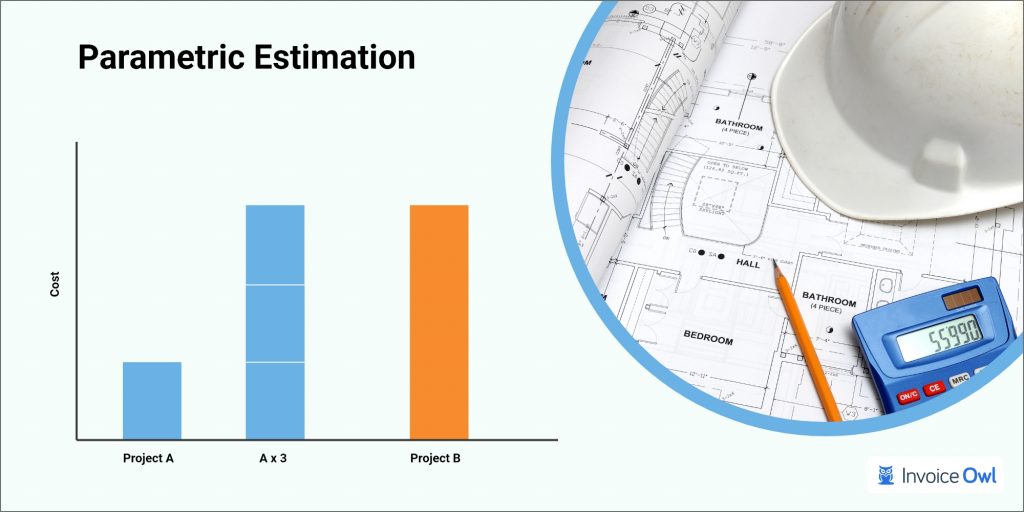 Parametric Estimating - A Complete Guide & Best Practices