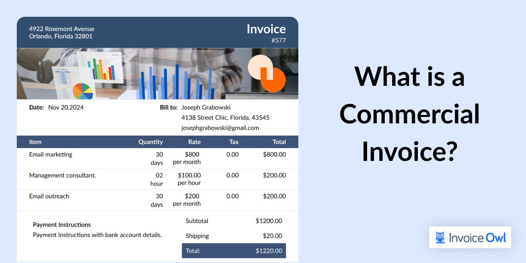 What is a Commercial Invoice