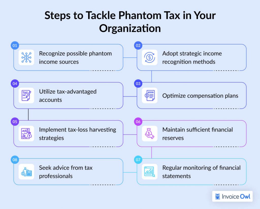 Effective Steps to Tackle Phantom Tax in Your Organization