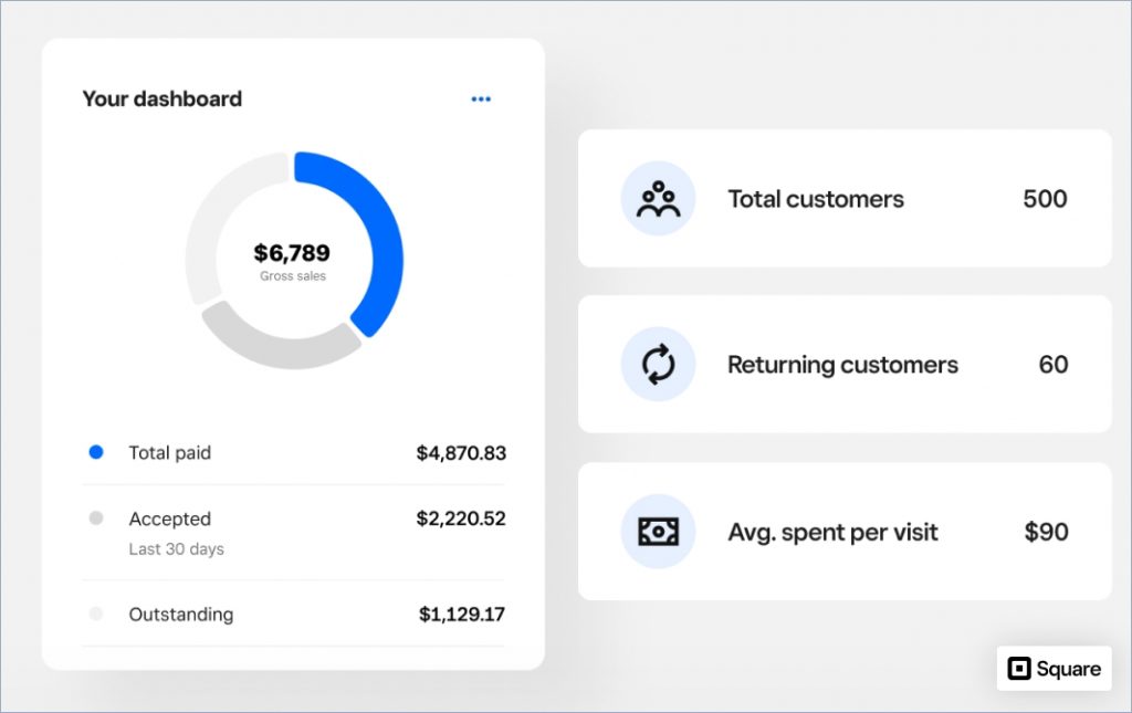 Square Invoices