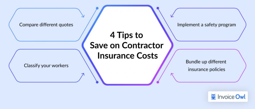 Tips to Save on Contractor Insurance Costs