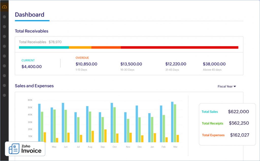 Zoho Invoice free invoicing software for Mac