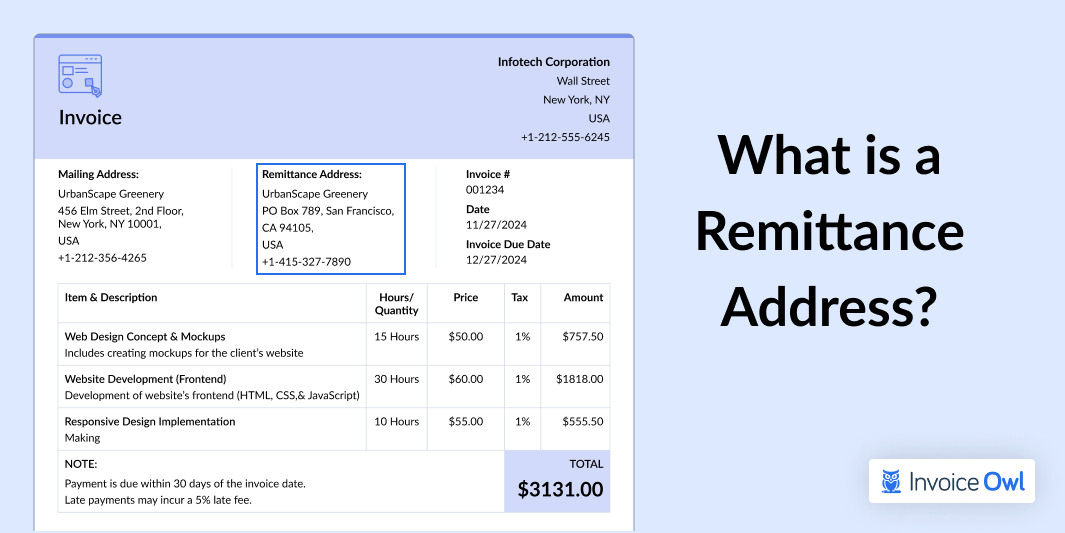 Remittance Address