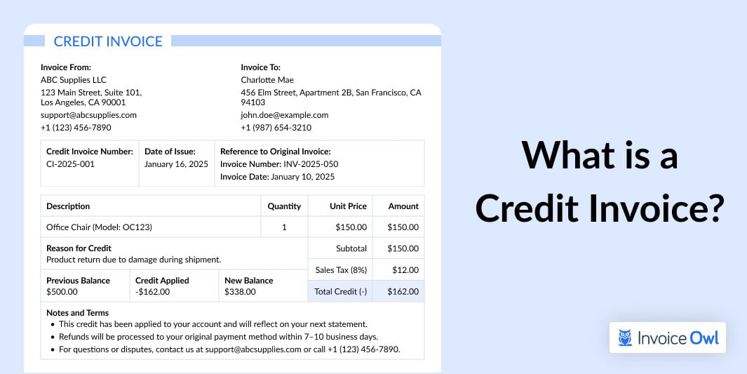 What is a Credit Invoice